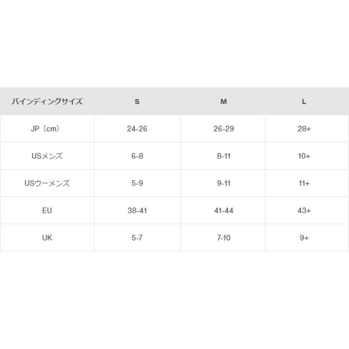 楽天市場】【最大P21倍!1日はワンダフルデー!】バートン 楽天市場】【最大P21倍!1日はワンダフルデー!】バートン