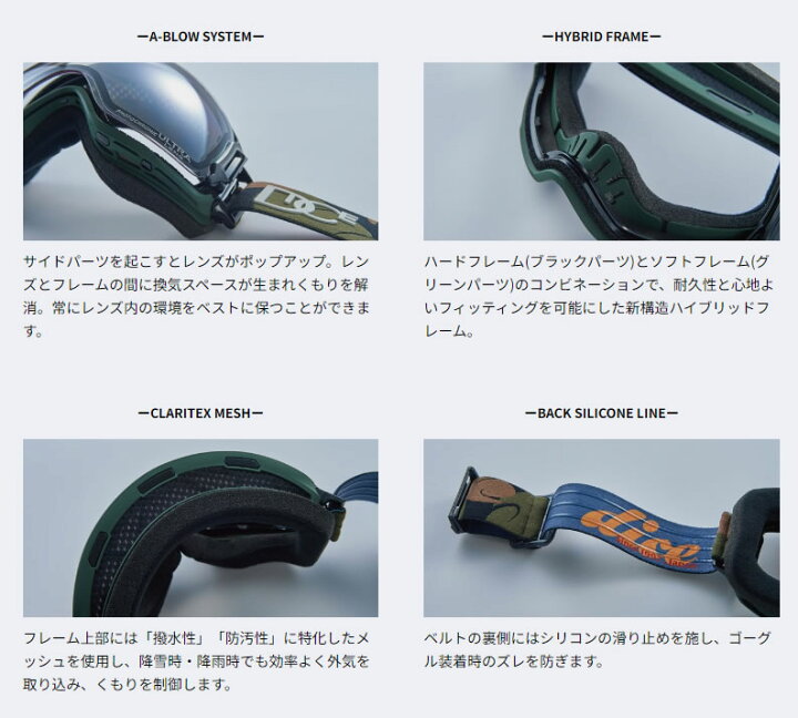 楽天市場】【最大P47倍!お買い物マラソン!】24-25 ダイス スノー 