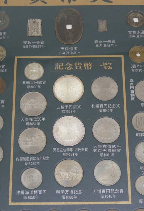 楽天市場】日本貨幣史一覧 額入りセット 220枚入り 硬貨セット 【中古 