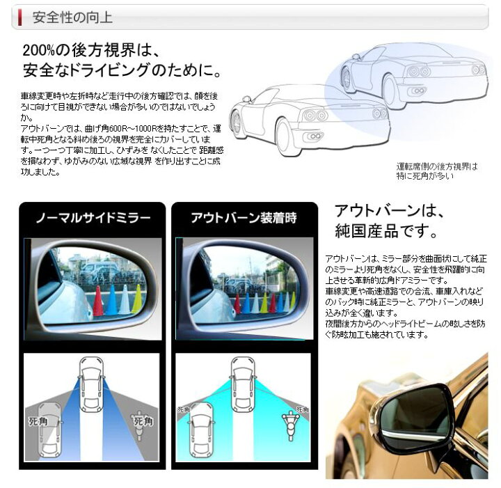 楽天市場】アウトバーン 広角ドレスアップサイドミラー(ドアミラー 