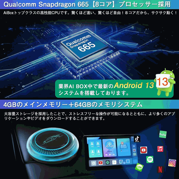 楽天市場】PORMIDO(ポーミド) AIAUTO6Pro CarPlay AI Box Android13.0 