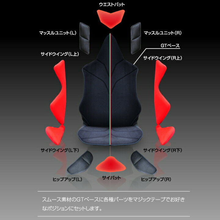 楽天市場】【代引き不可】【ミッションプライズ】【自動車専用 
