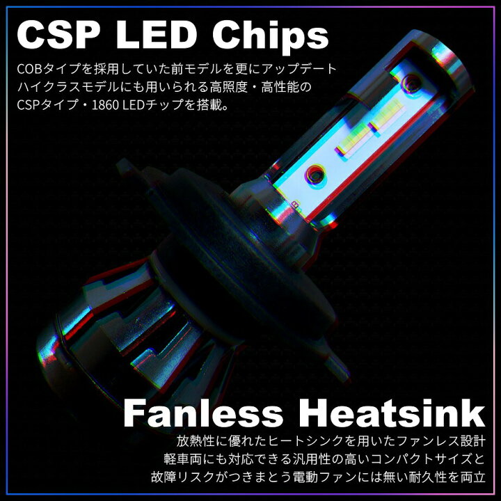 楽天市場】スズキ アルトラパン HE33S LEDヘッドライト H4 Hi/Lo 6000K 