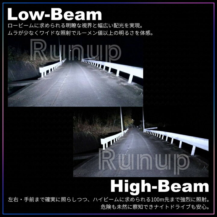 楽天市場】ダイハツ ミラココア L675S L685S LEDヘッドライト H4 Hi/Lo 