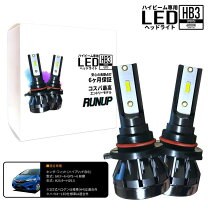 楽天市場】ホンダ フィット3（ヘッドライト｜ライト・ランプ）：パーツ 