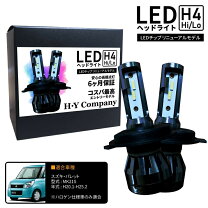 楽天市場】スズキ パレット ヘッドライトの通販