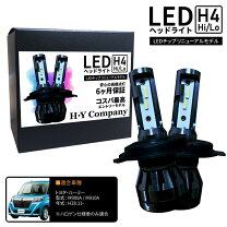 楽天市場】ルーミー ヘッドライトの通販