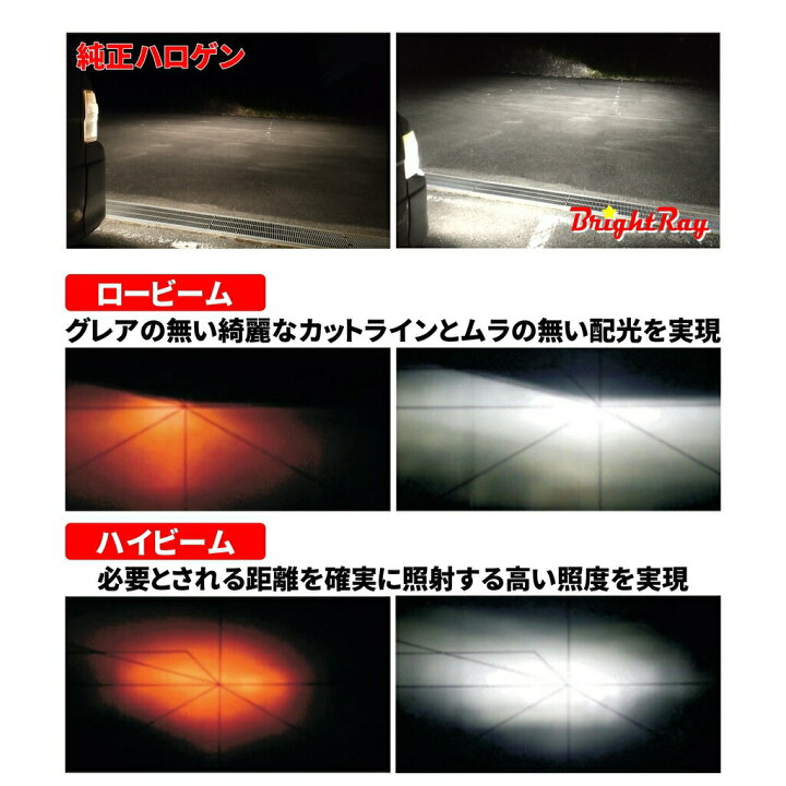 楽天市場】スバル R2 RC1 RC2 LED ヘッドライト バルブ H4 Hi/Lo 6000K 