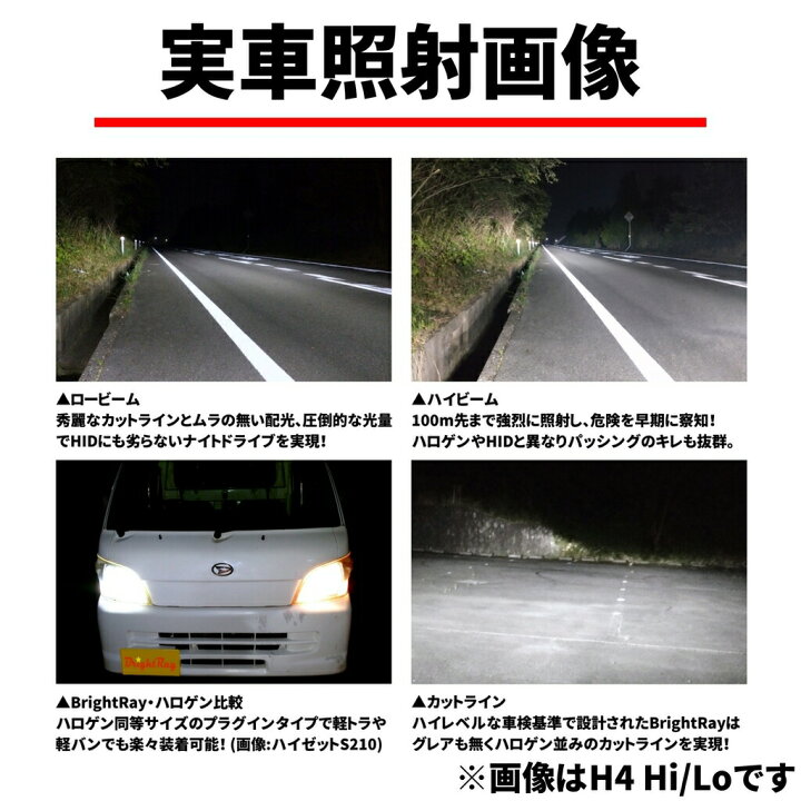 楽天市場】トヨタ シエンタ NSP170 NHP170 BrighRay LEDバルブ ヘッド 