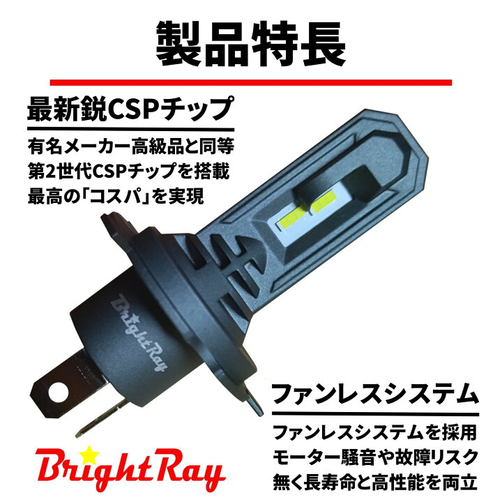 楽天市場】ホンダ フィット GK3 GK4 GK5 GK6 GP1 GP5 GP6 LED ヘッド  