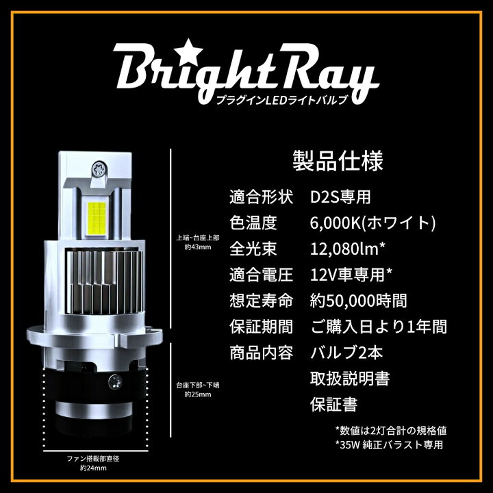 楽天市場】送料無料 1年保証 日産 モコドルチェ MG33S (H25.10-H28.5 