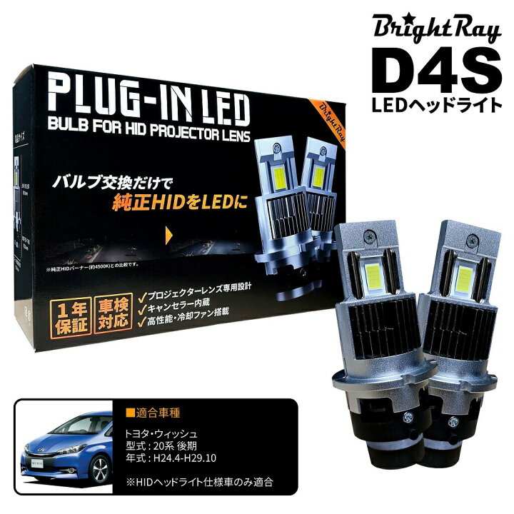 楽天市場】送料無料 1年保証 トヨタ ウィッシュ 20系 後期 ZGE20 ZGE21  