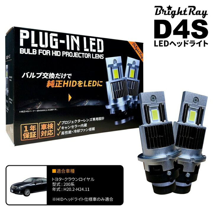楽天市場】送料無料 1年保証 トヨタ クラウン ロイヤル 200系 GRS200 
