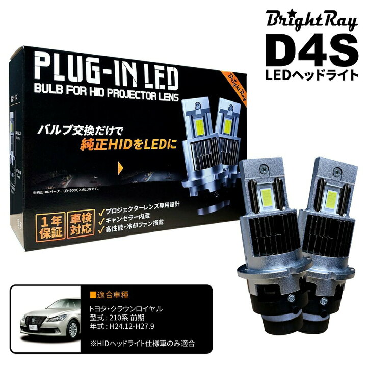 楽天市場】送料無料 1年保証 トヨタ クラウン ロイヤル 210系 前期 