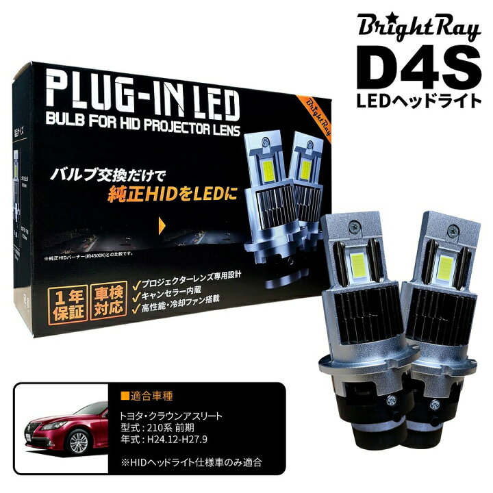 楽天市場】送料無料 1年保証 トヨタ クラウンアスリート 210系 前期 