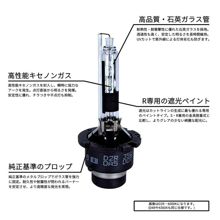 楽天市場】BrightRay D4R HIDバルブ 1年保証 トヨタ ノア ヴォクシー 