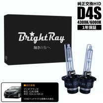 楽天市場】アテンザ（種類（カーライト電球）HID・キセノン）（ヘッド 