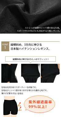 レギンス1分丈3分丈日本製UVカットハイテンションスパッツレディース国産3wayスポーツフィットネスヨガスポーツウェアヨガウェアマラソンウォーキングラッシュガードインナーラッシュガード*4