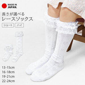 C [X { V[g\bNX nC\bNX LbY WjA q qǂ \bNX  zCg tH[} \    w Ǝ ܎O { t V[