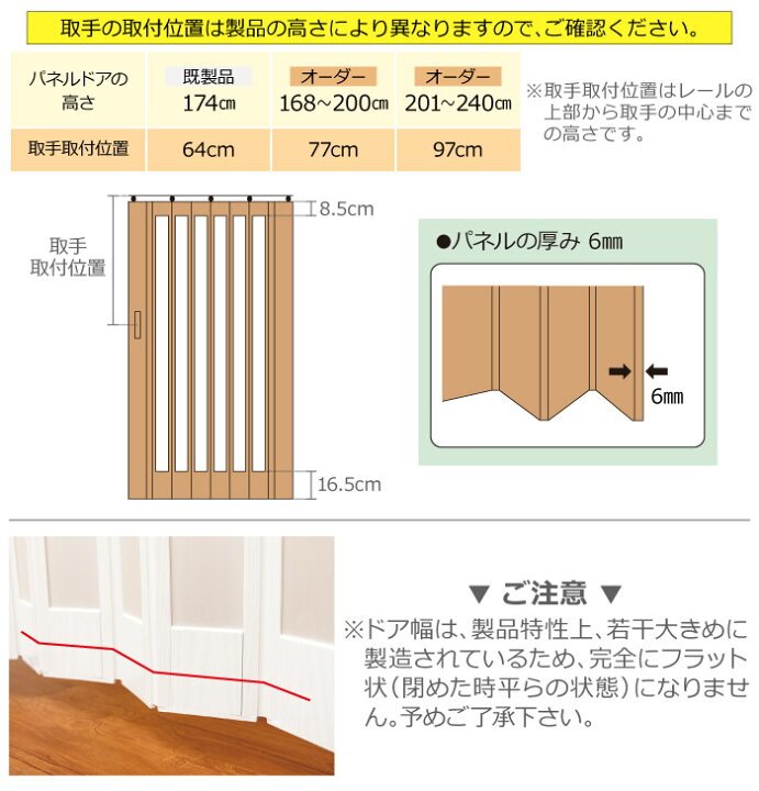 楽天市場】パネルカーテン パネルドア 184・195・206cm幅×168〜174cm丈 