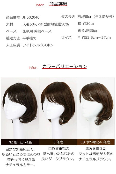 楽天市場】【返品交換OK！送料無料】人毛 フルウィッグ ウィッグ  