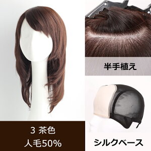 yԕiOKIzl tEBbO XC[g~fBA ×pEBbO   ×p tF~j lC i  l t@bVEBbO fC[EBbO y R 