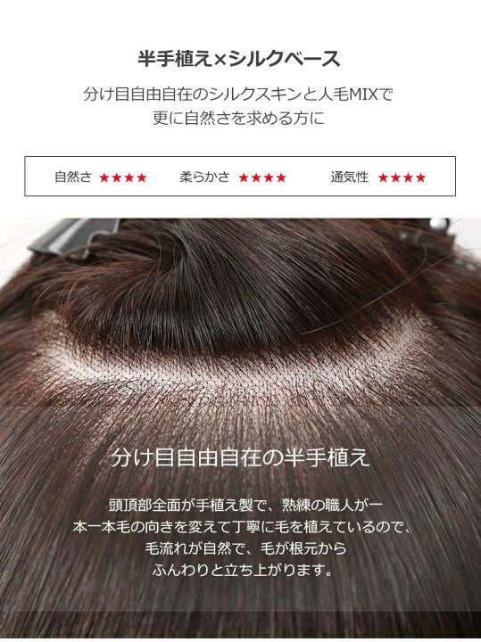 楽天市場】全国カット/返品OK 人毛 医療用ウィッグ ショート 医療用  