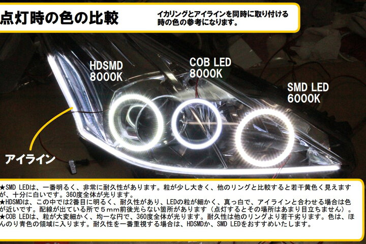 楽天市場】☆ステップワゴンRG SMD LED 6000K イカリング エンジェル 