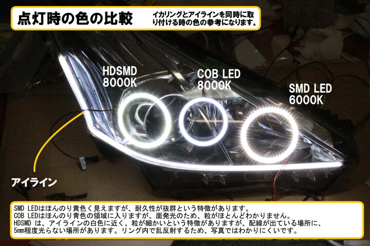 楽天市場】エスティマ50系 前期 ブルーイカリング 青色 イカリング SMD  