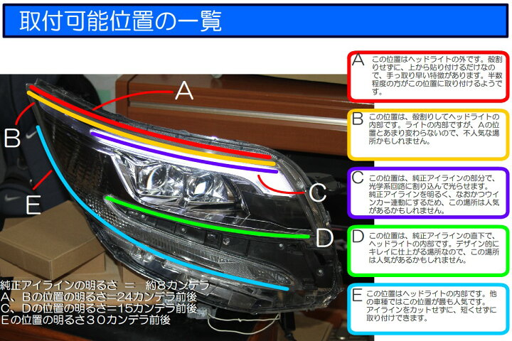 楽天市場】ノア、エスクァイア80後期 流れるウインカー 