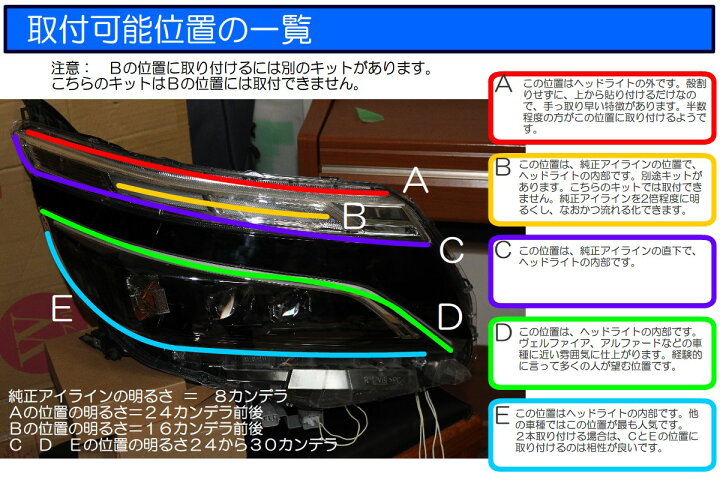 楽天市場】VOXY ヴォクシー 80 後期 用 シーケンシャルウインカー 