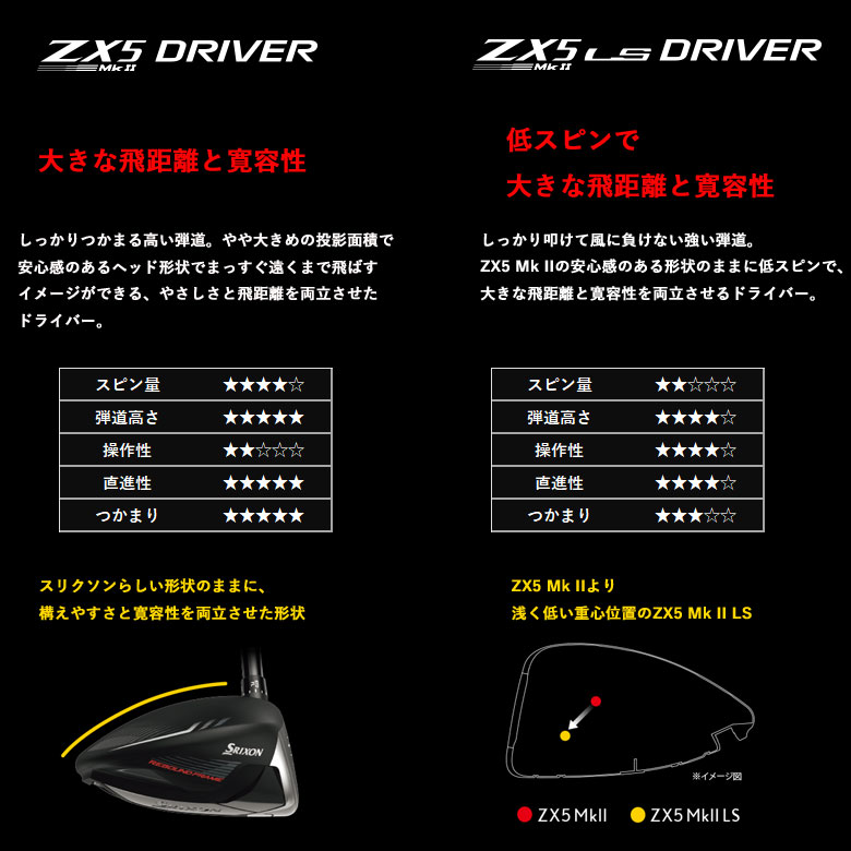 スリクソン ZX5 Mk II ドライバーツアーAD CQ 7 カーボン TOUR AD CQ-7SRIXON DUNLOP 新品 日本正規品  保証書付き2022年モデル 特注/カスタム | インパクトゴルフ