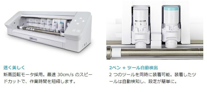 楽天市場】カッティングマシン シルエットカメオ4 ホワイト【送料無料  