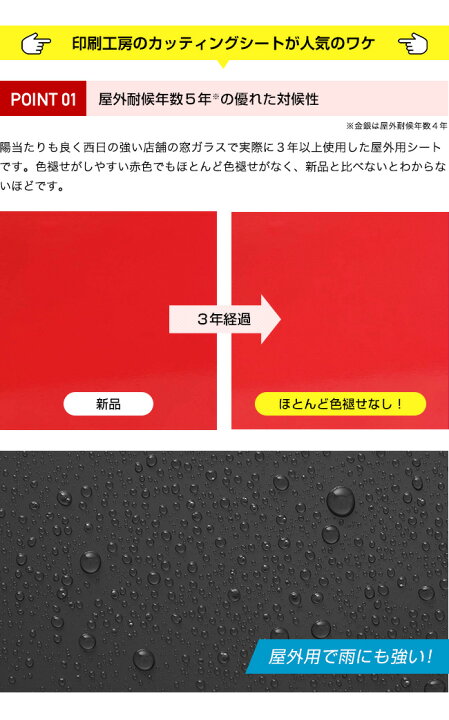 楽天市場】【訳あり】【端材】カッティング用シート幅90〜100mm×長さ 