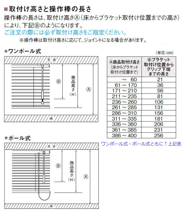 楽天市場】ニチベイ製 アルミブラインド/セレーノグランツ25テンションタイプ スラット幅25ミリ/つっぱり式/耐水タイプ/浴室用/水廻り用/ベーシック色 : インテリアきらめき