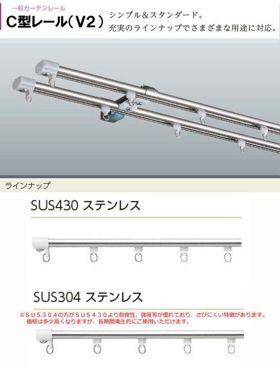 楽天市場】タチカワブラインド製 カーテンレール/C型レール（V2）＋ 