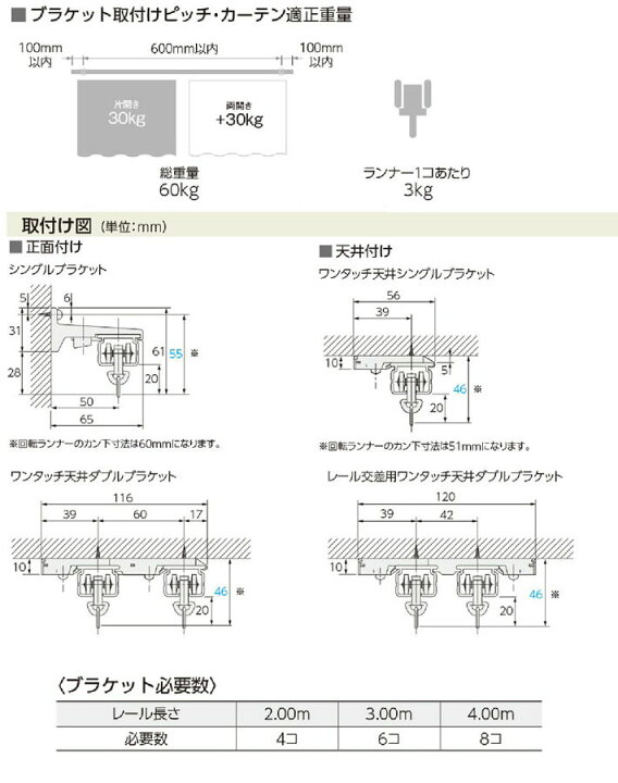 楽天市場】タチカワブラインド製 重量級カーテンレール/V30工事用 