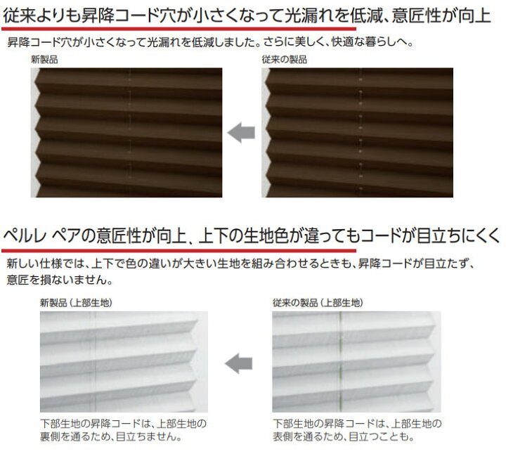 楽天市場】タチカワブラインド製 プリーツスクリーンペルレ25/エブリ 
