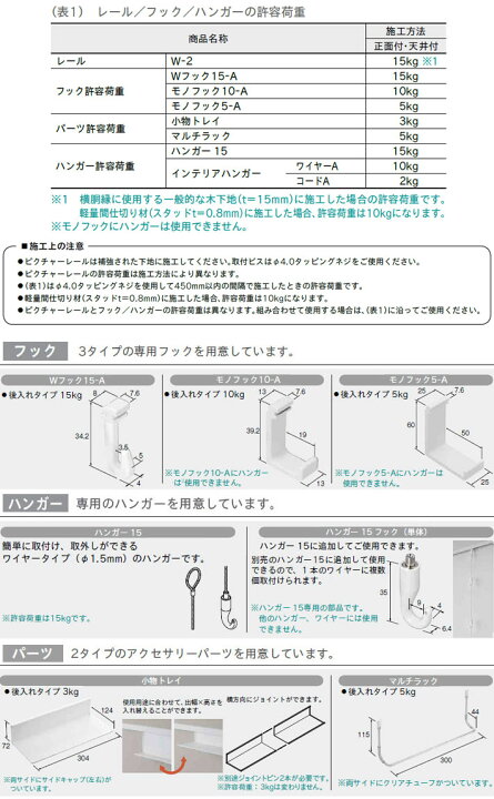 楽天市場】TOSO/トーソー製 ピクチャーレール/W-2正面ブラケットタイプ 