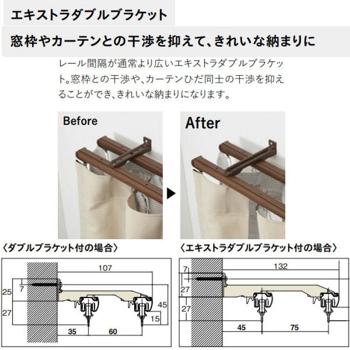 楽天市場】TOSO/トーソー製 カーテンレールエリート用エキストラダブル 