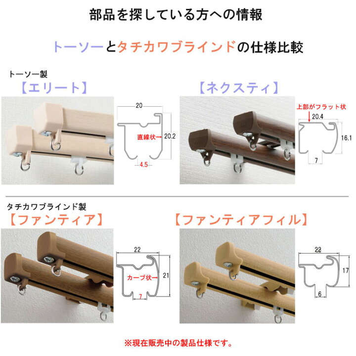 楽天市場】TOSO/トーソー製 カーテンレールエリート用ダブルブラケット 