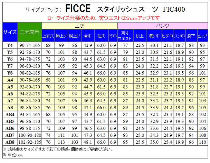 楽天市場】秋冬物 [FICCE]BY DON KONISHI フィッチェ スタイリッシュ2