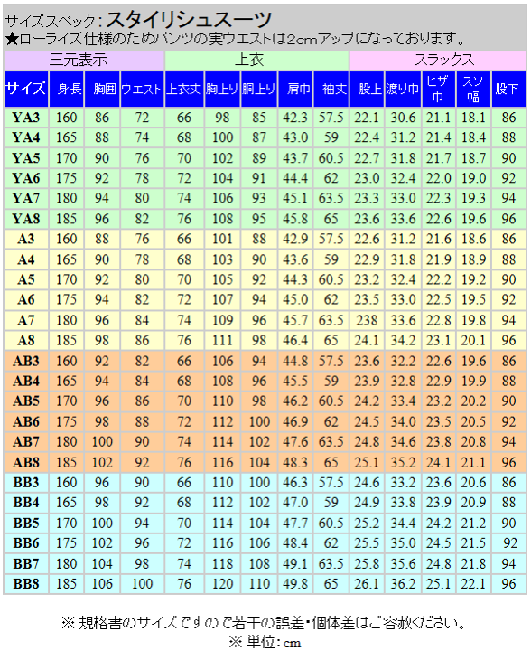 楽天市場】秋冬物 [Scabal] スキャバル スタイリッシュ2釦シングル
