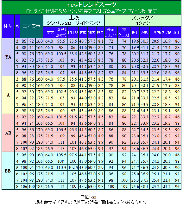 楽天市場】春夏物 グレー/格子 [ロロピアーナ] MOOVING使用 [YA体][AB