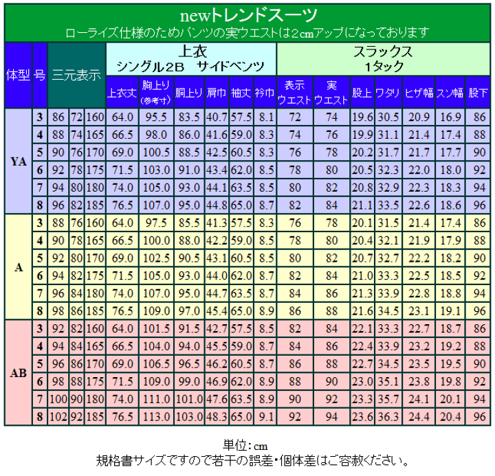 楽天市場】秋冬物 [Ermenegildo Zegna]トレンドスタイル2釦