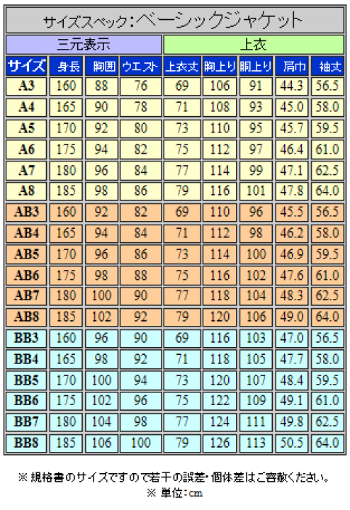 楽天市場】秋冬物ジャケット [ロロピアーナ] ベーシック2釦 茶系/杢 [A