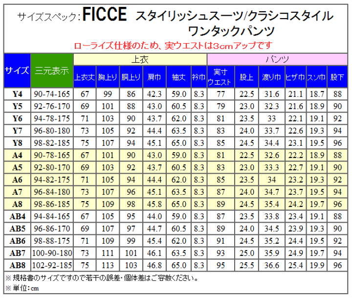 楽天市場】春夏物 段返り3釦 [FICCE]BY DON KONISHI フィッチェ