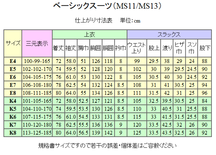 楽天市場】通年物 ビッグサイズ 2パンツ ベーシック2釦シングルスーツ