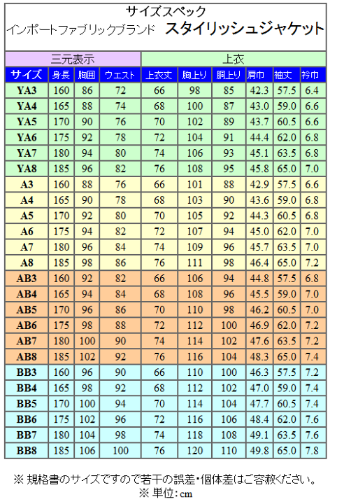 楽天市場】秋冬物ジャケット REDA生地使用 スタイリッシュ2釦 深緑