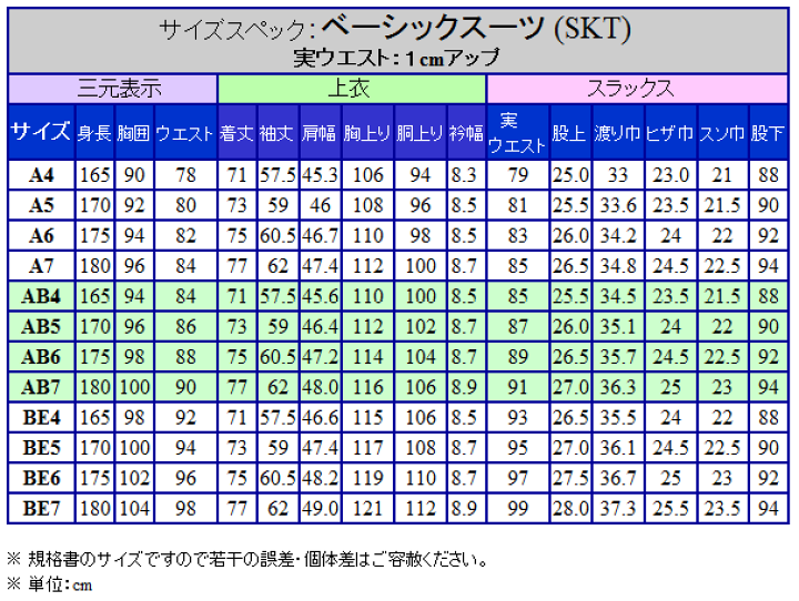 楽天市場】通年 シングル2釦ベーシックスーツ 濃グレー/ストライプ [A